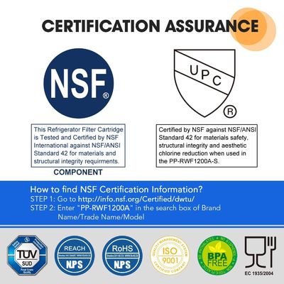 LT1000PC ADQ747935 MDJ64844601 NSF gecertificeerde koelkastwaterfilter vervanging