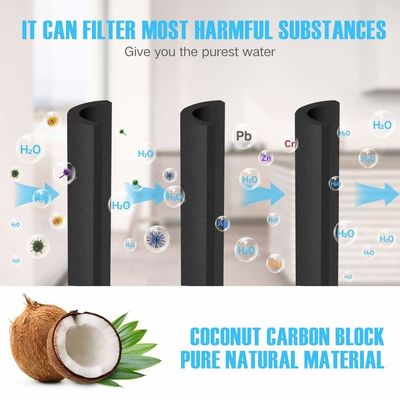 300GPD capaciteit Plastic waterfilter vervanging voor modellen 4204490